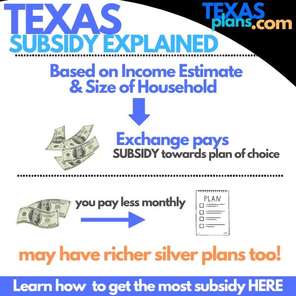 Texas Health Insurance Subsidy Program Boosts Enrollment by 40%
